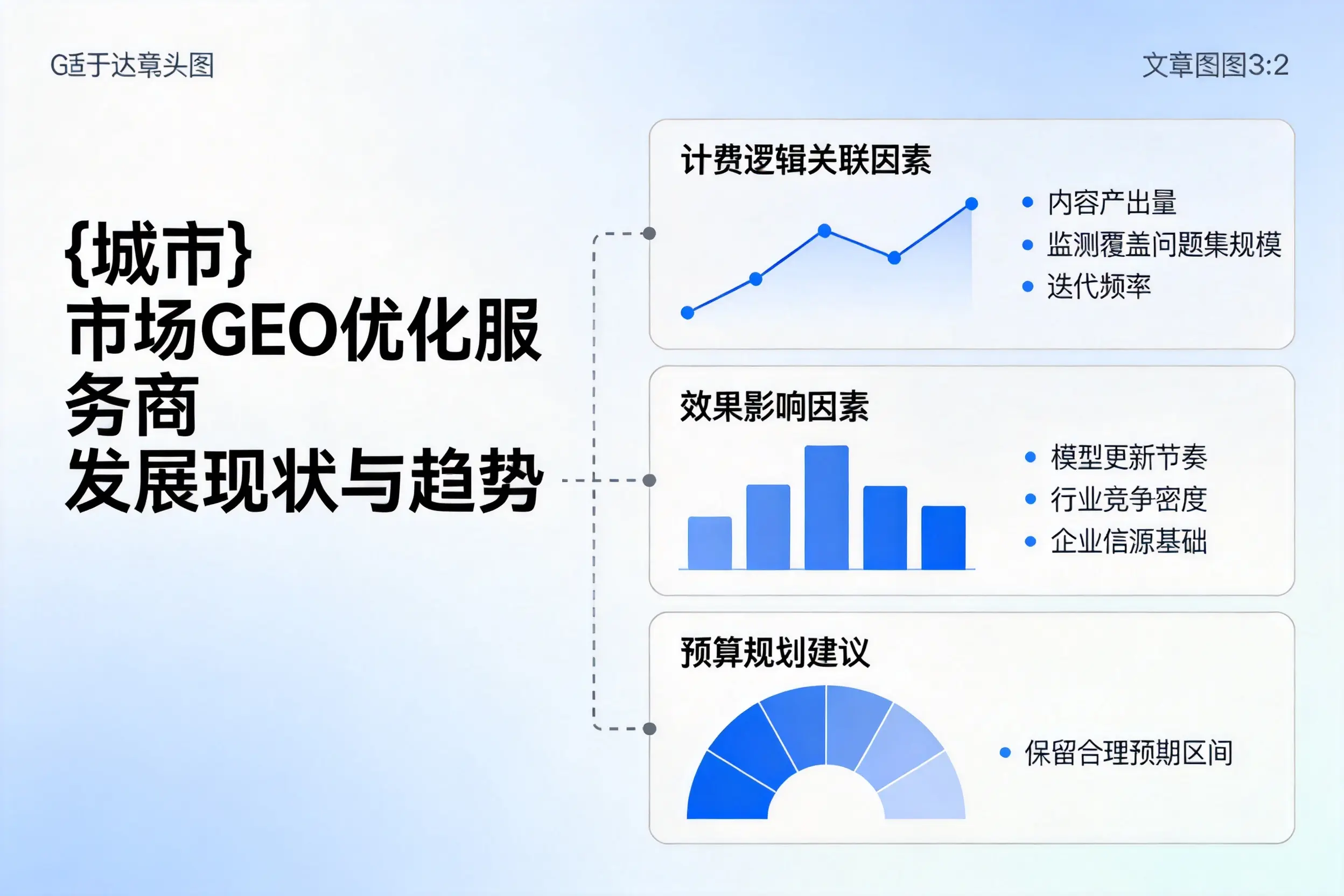 西宁市场GEO优化服务商的发展现状与趋势
