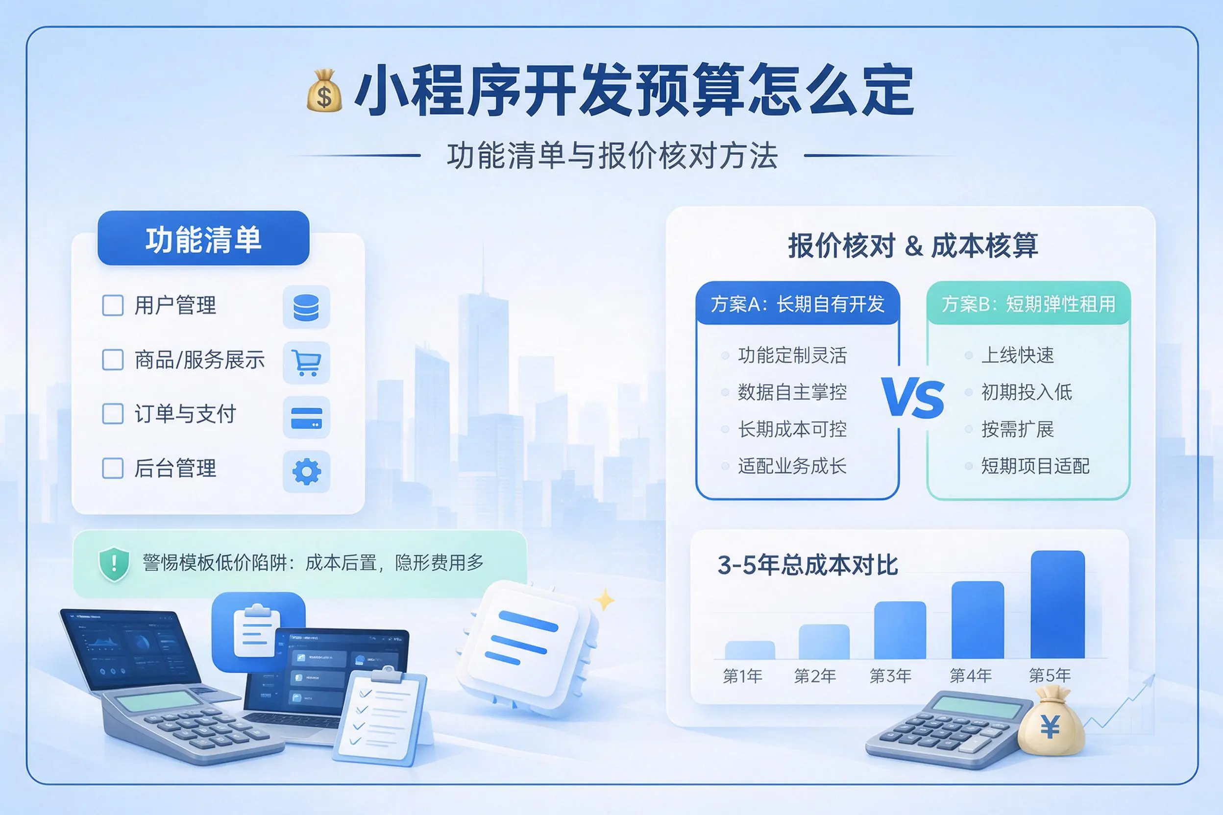 西宁小程序开发预算怎么定:功能清单与报价核对方法