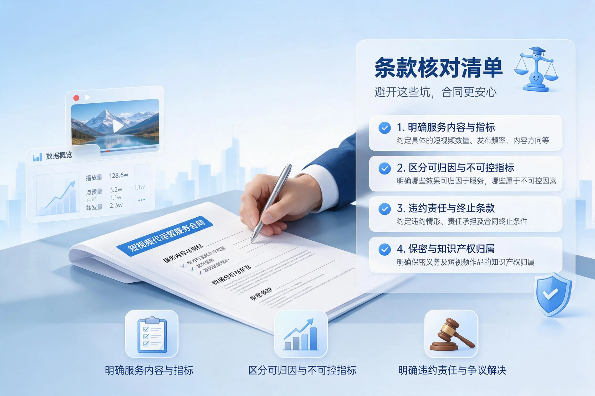 短视频代运营合同怎么签?西宁企业条款核对与避坑要点