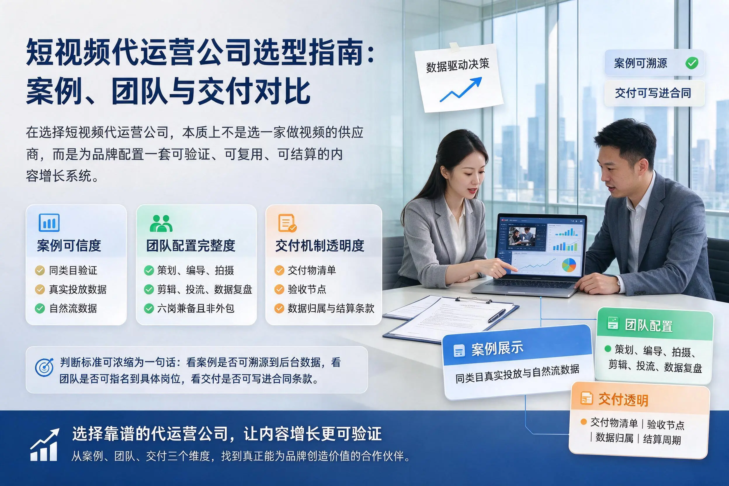 西宁短视频代运营公司选型指南:案例、团队与交付对比