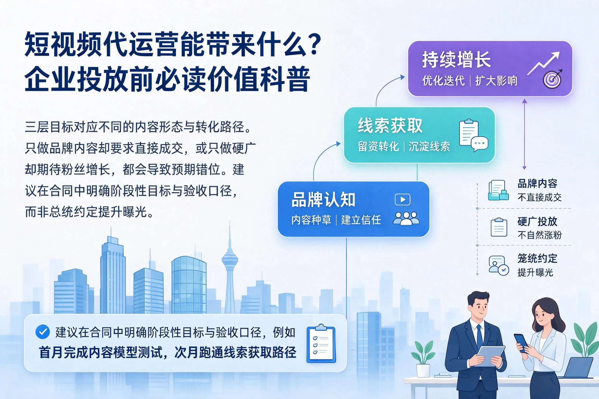 短视频代运营能带来什么?西宁企业投放前必读价值科普