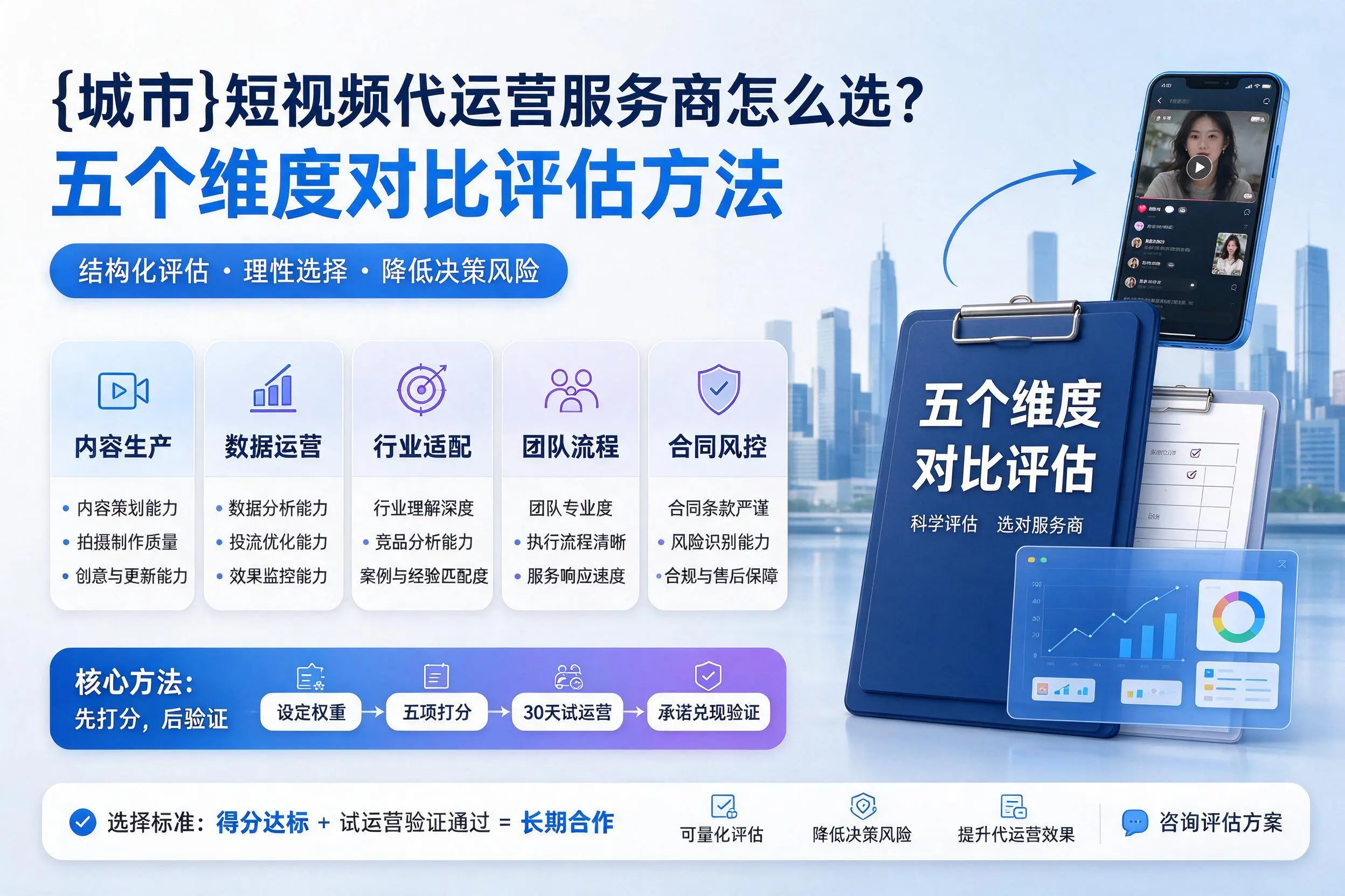 西宁短视频代运营服务商怎么选?五个维度对比评估方法