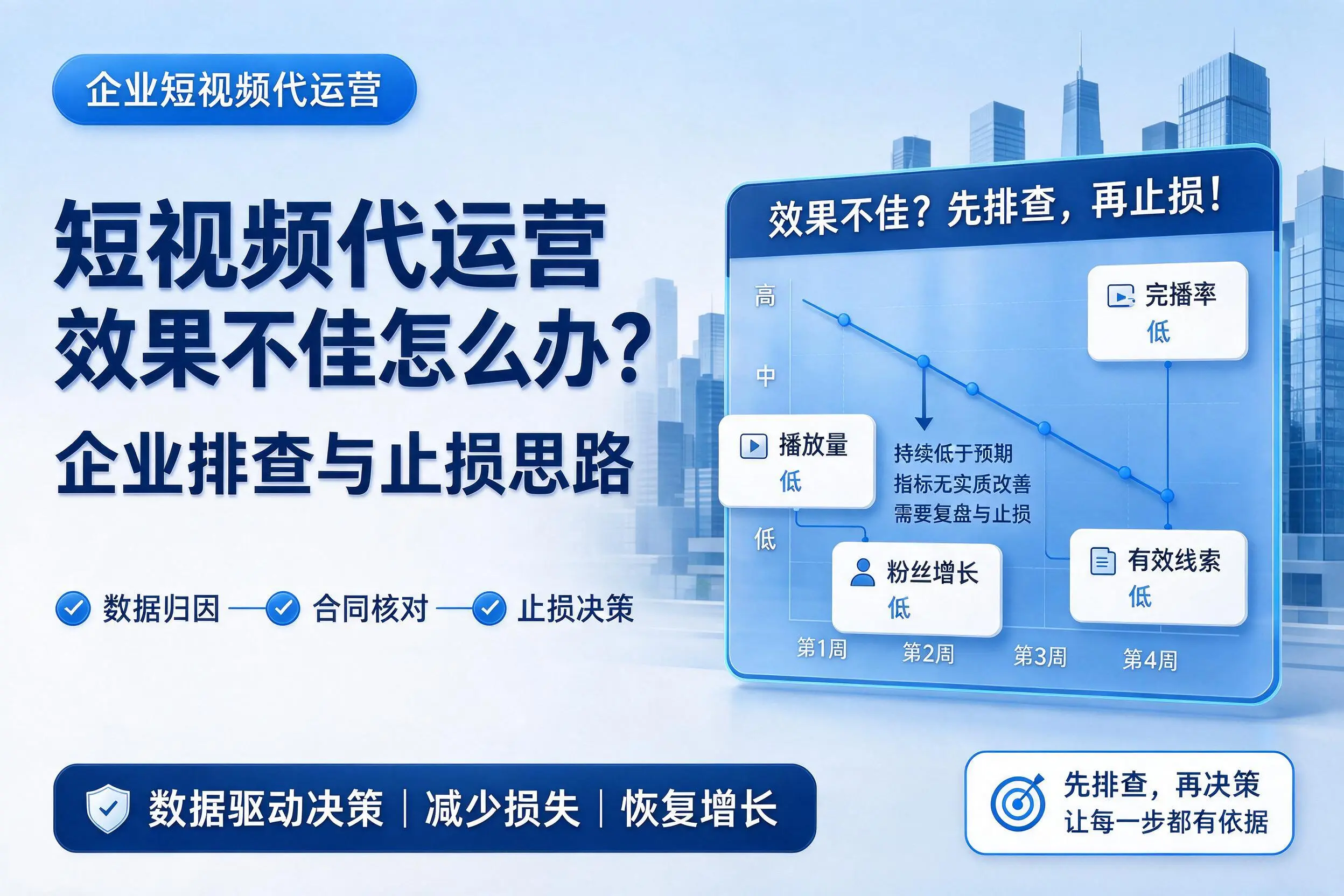 短视频代运营效果不佳怎么办？西宁企业排查与止损思路
