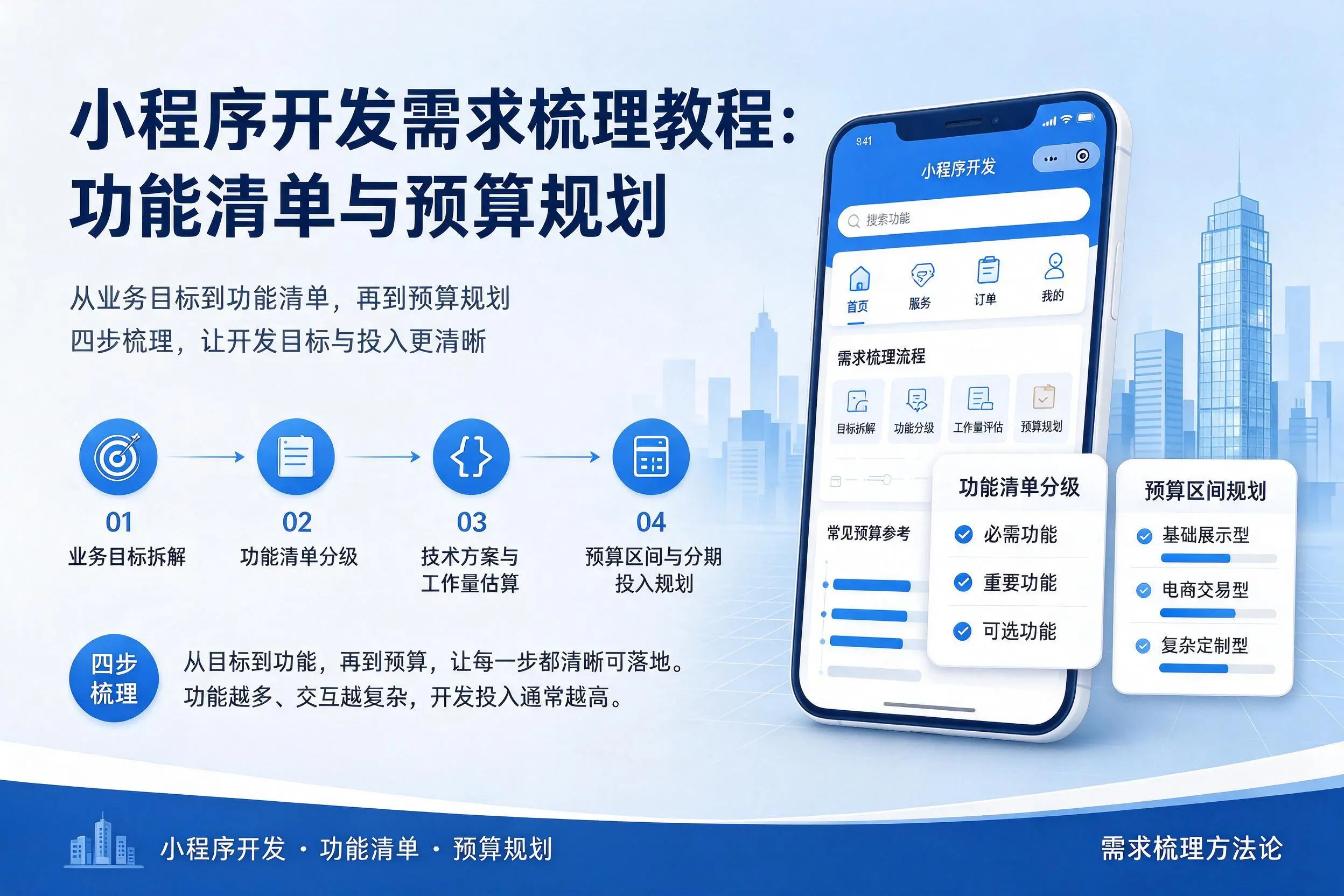 西宁小程序开发需求梳理教程：功能清单与预算规划