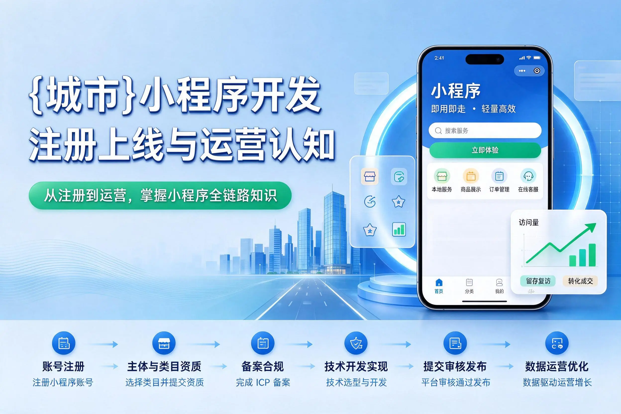 西宁小程序开发基础知识科普:注册上线与运营认知
