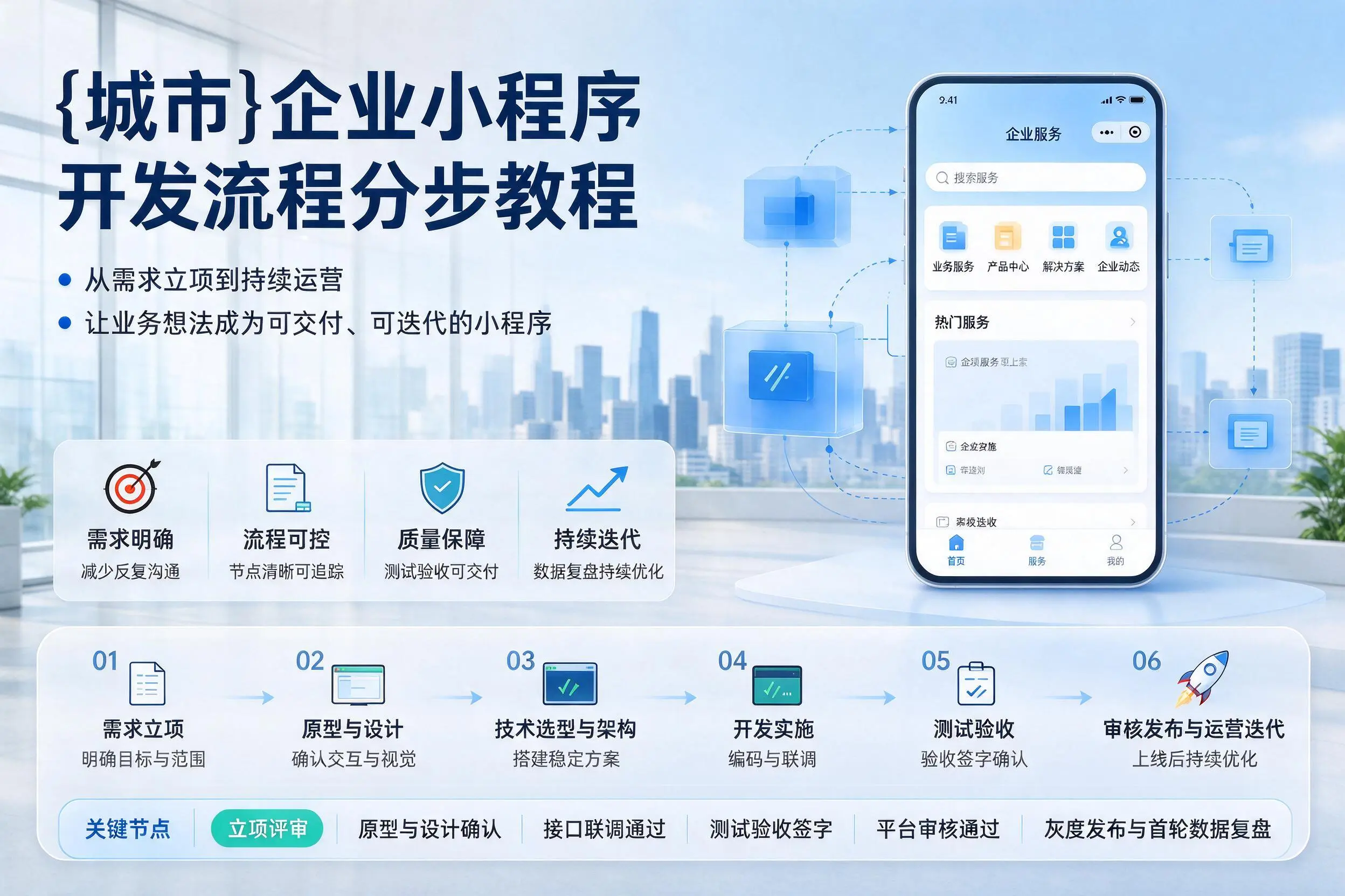 西宁企业小程序开发流程分步教程与关键节点说明