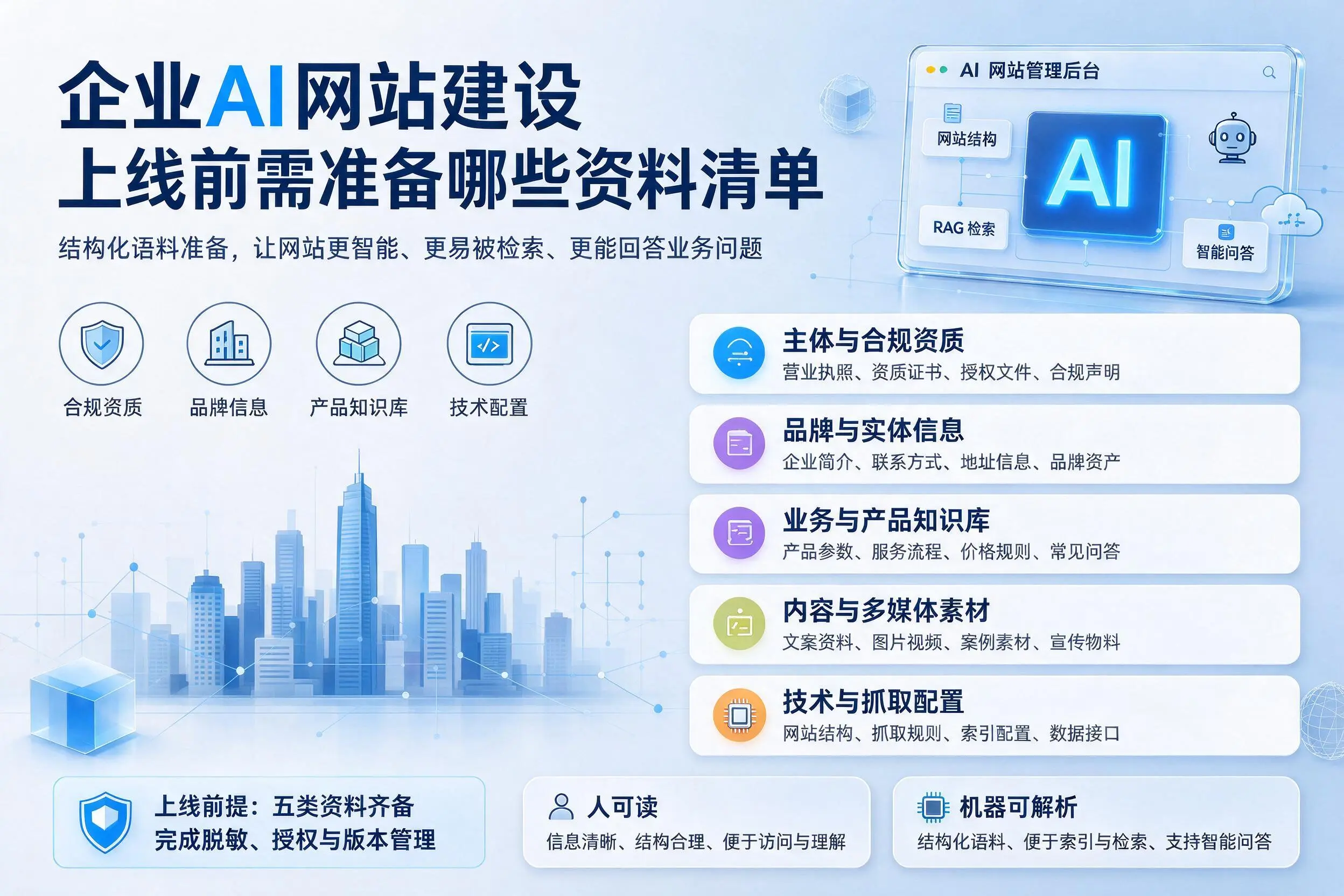 西宁企业AI网站建设上线前需准备哪些资料清单
