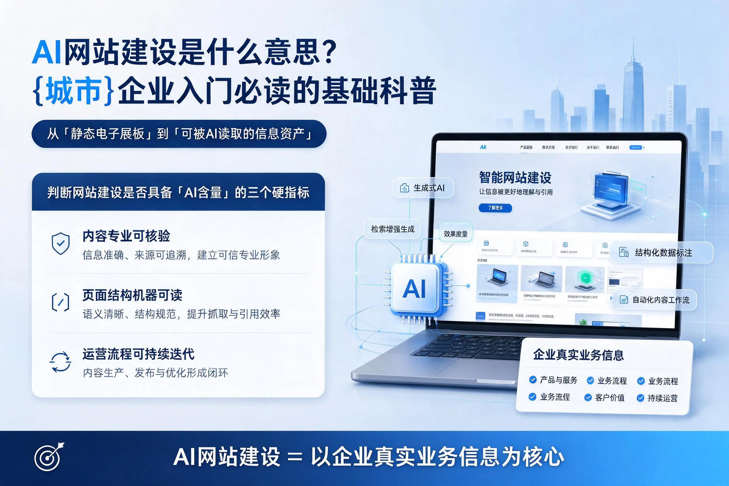 AI网站建设是什么意思？西宁企业入门必读的基础科普
