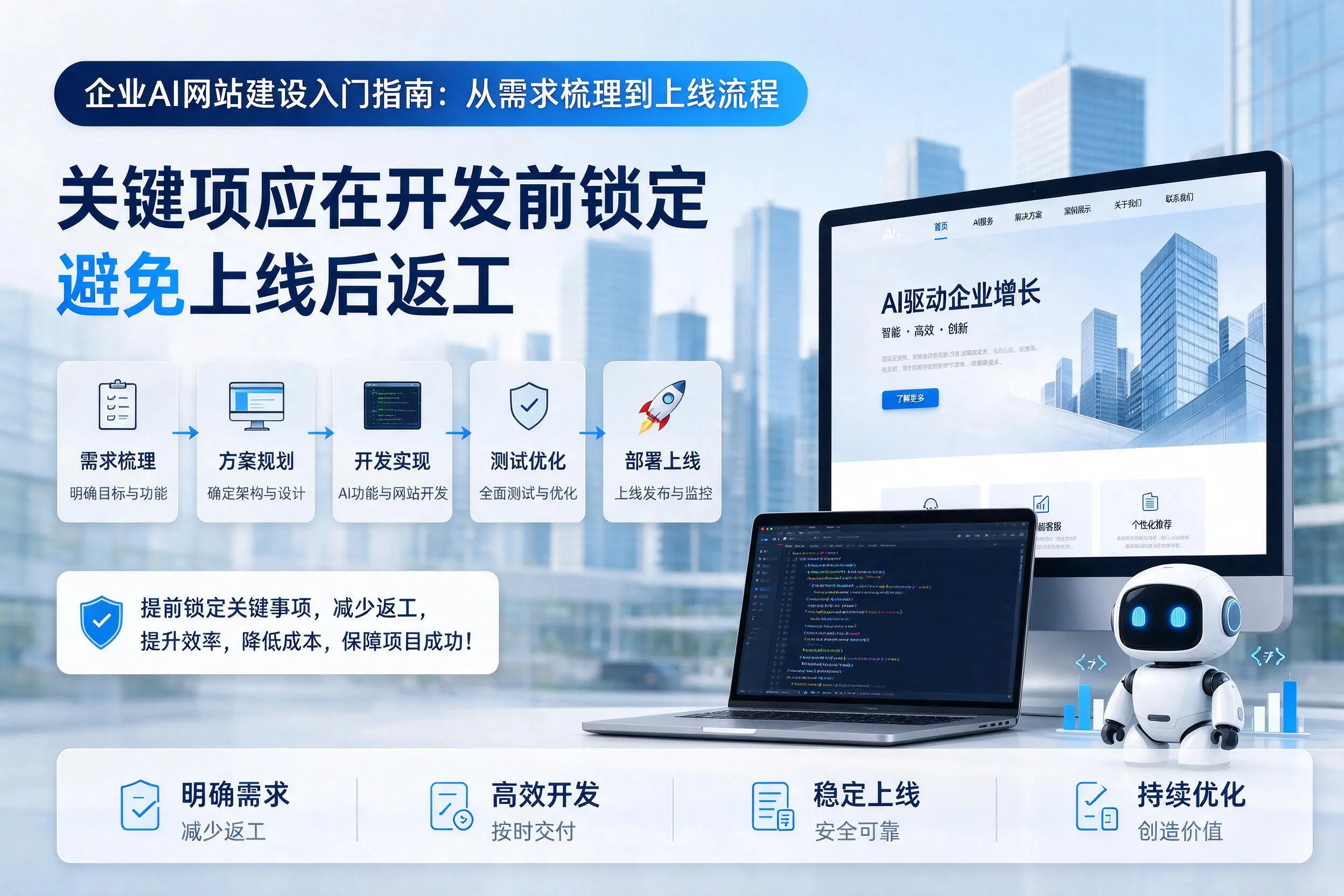 西宁企业AI网站建设入门指南:从需求梳理到上线流程