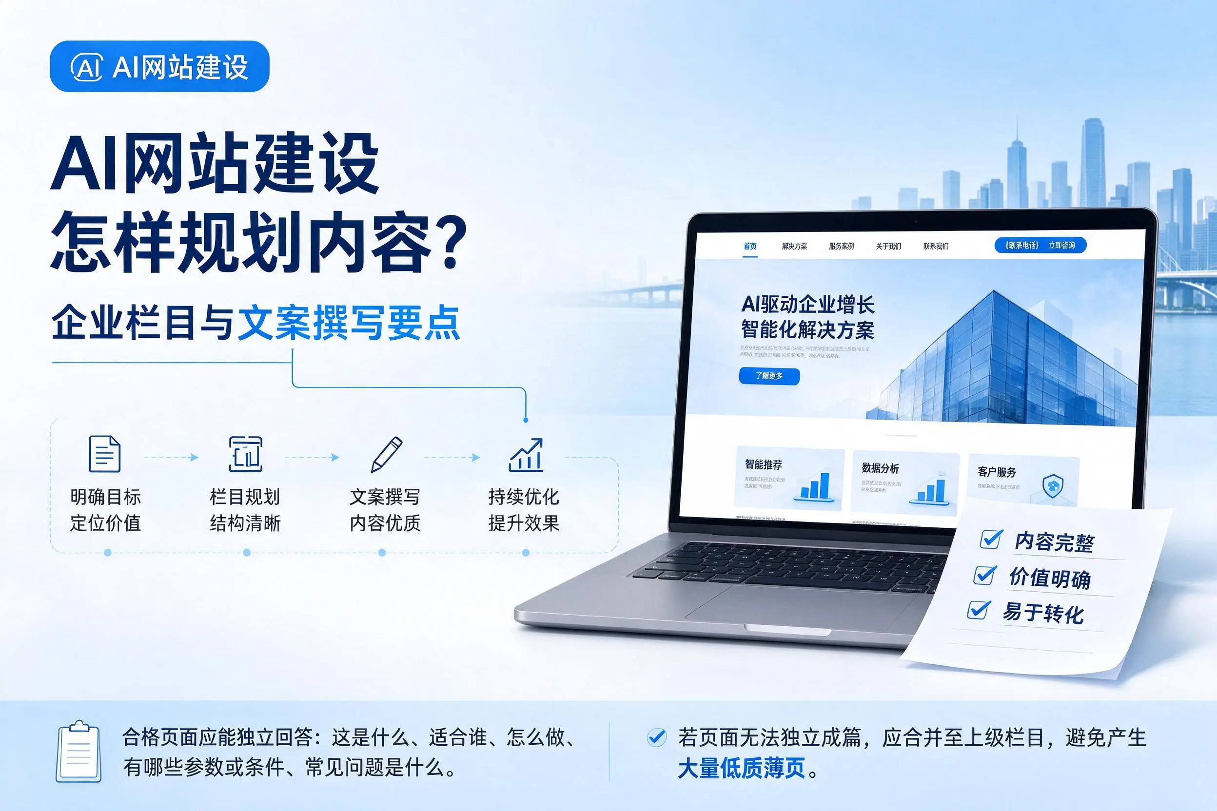 AI网站建设怎样规划内容？西宁企业栏目与文案撰写要点