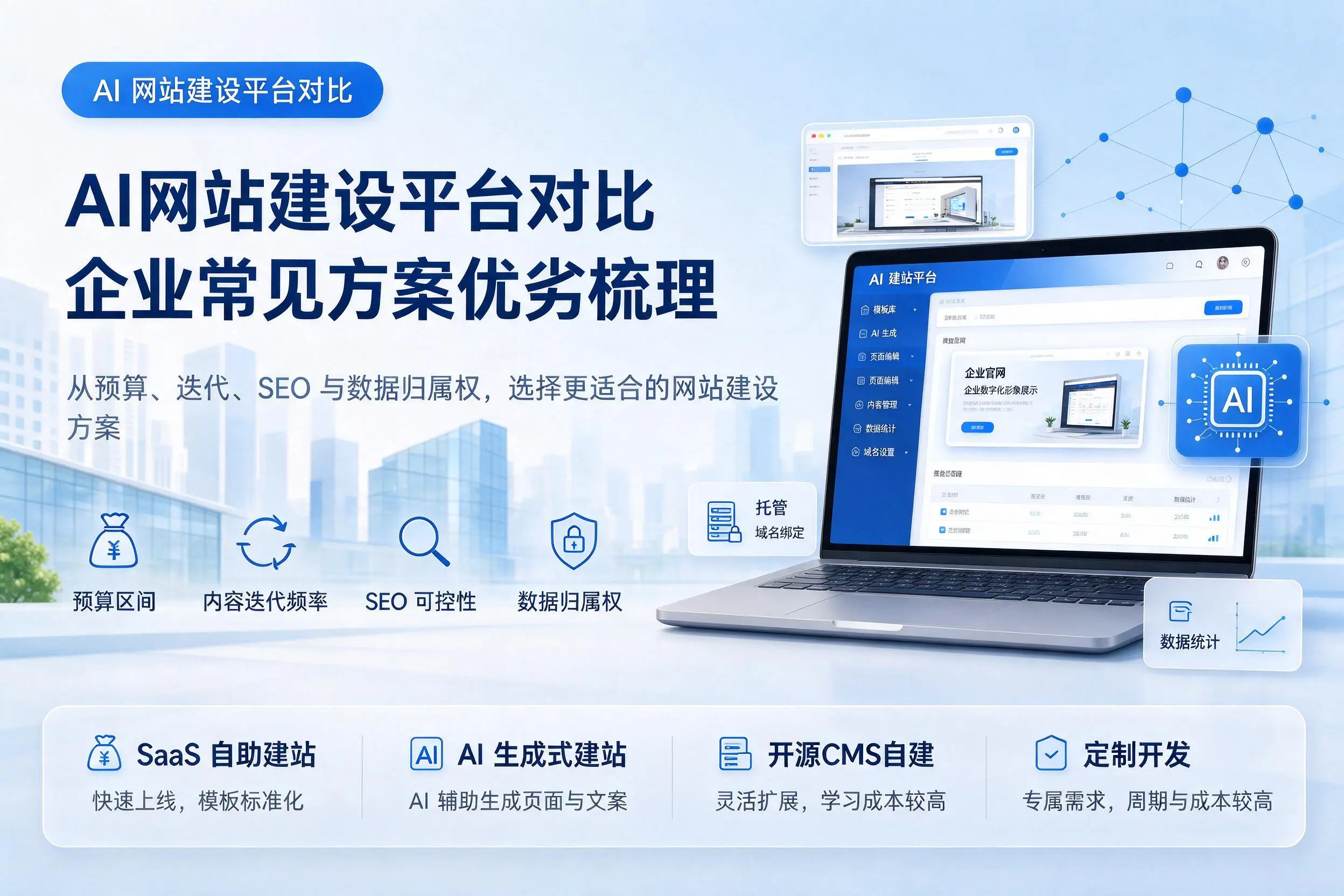 AI网站建设平台对比,西宁企业常见方案优劣梳理