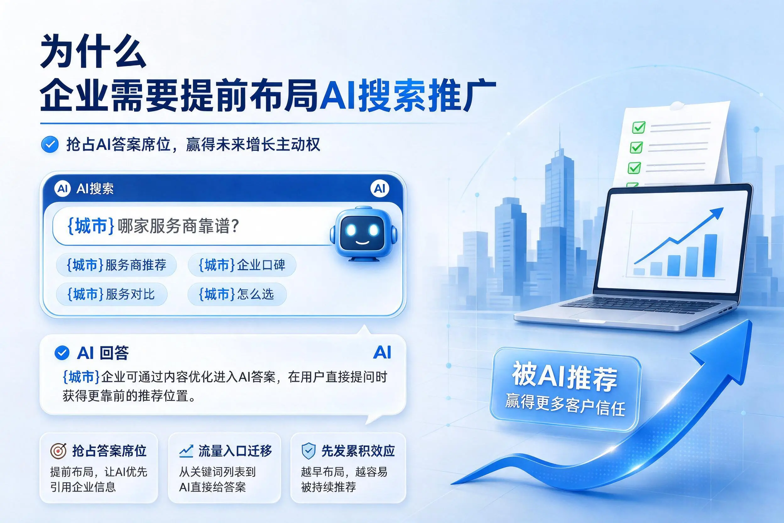 为什么西宁企业需要提前布局AI搜索推广