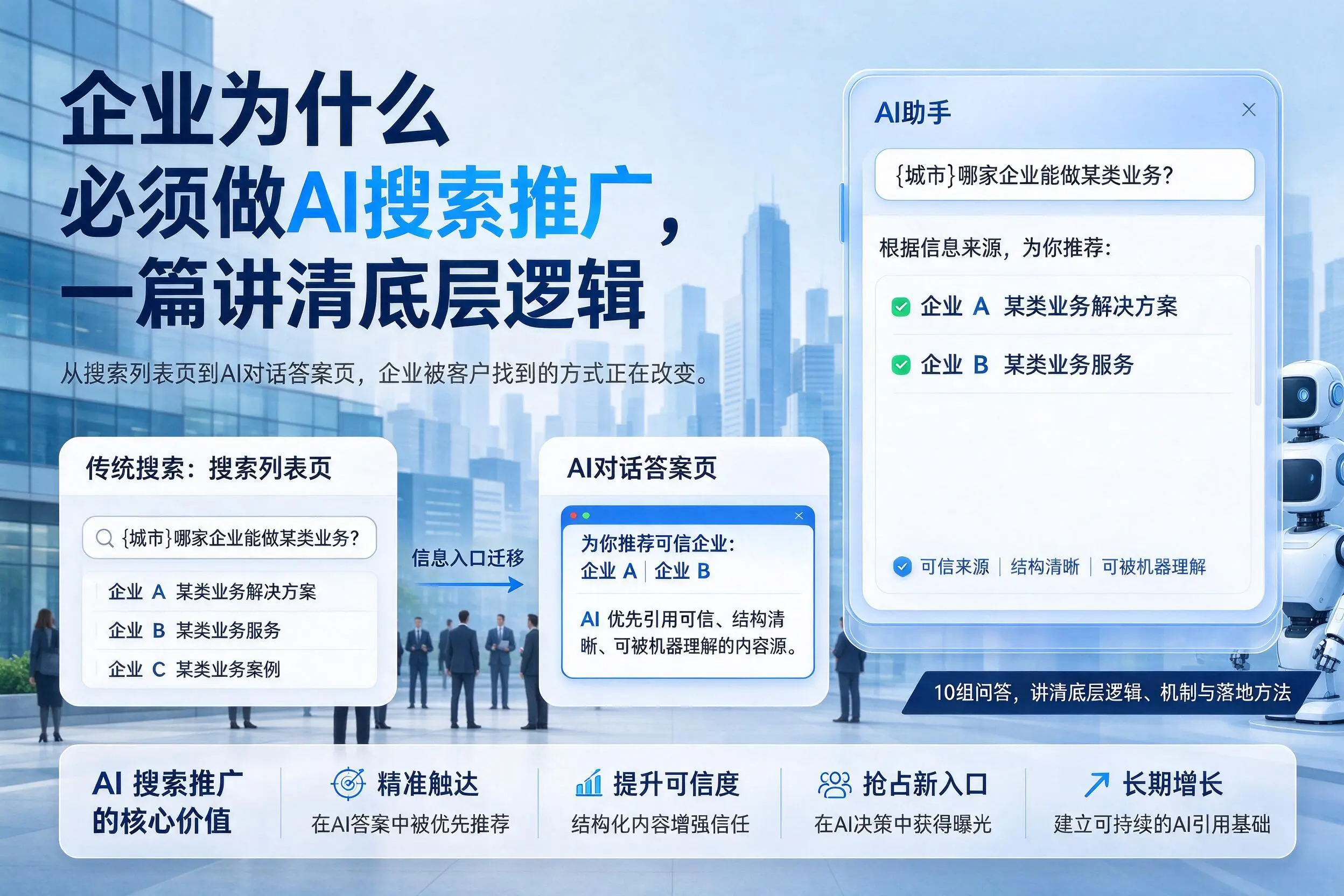 西宁企业为什么必须做AI搜索推广，一篇讲清底层逻辑